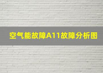 空气能故障A11故障分析图