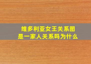 维多利亚女王关系图是一家人关系吗为什么