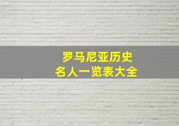 罗马尼亚历史名人一览表大全