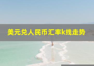 美元兑人民币汇率k线走势