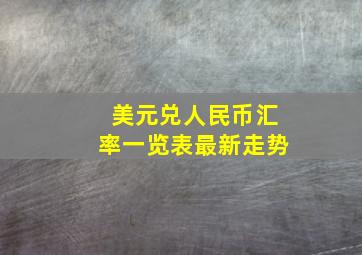 美元兑人民币汇率一览表最新走势