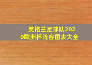 英格兰足球队2020欧洲杯阵容图表大全