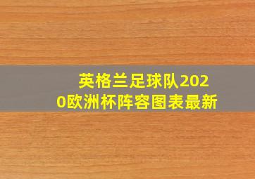 英格兰足球队2020欧洲杯阵容图表最新