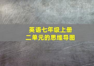 英语七年级上册二单元的思维导图