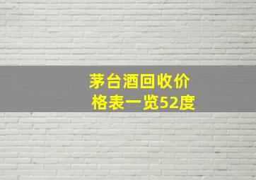 茅台酒回收价格表一览52度