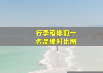 行李箱排前十名品牌对比图