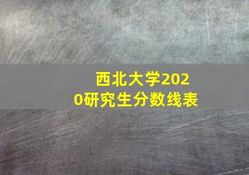 西北大学2020研究生分数线表