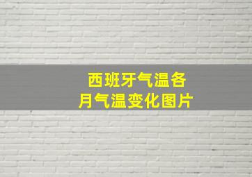 西班牙气温各月气温变化图片