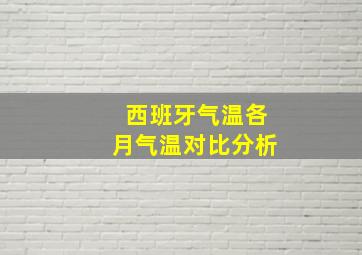 西班牙气温各月气温对比分析