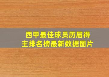 西甲最佳球员历届得主排名榜最新数据图片