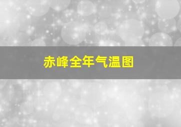 赤峰全年气温图