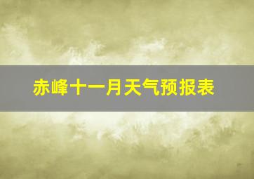 赤峰十一月天气预报表