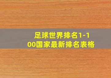 足球世界排名1-100国家最新排名表格