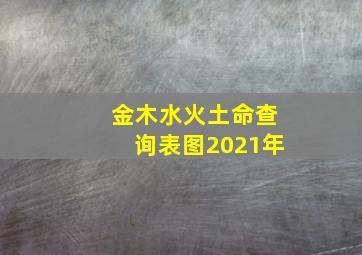 金木水火土命查询表图2021年