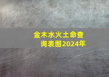 金木水火土命查询表图2024年