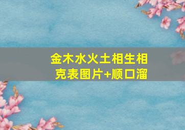 金木水火土相生相克表图片+顺口溜