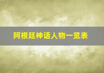 阿根廷神话人物一览表