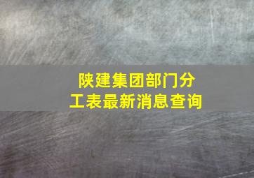 陕建集团部门分工表最新消息查询