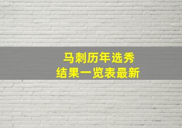 马刺历年选秀结果一览表最新