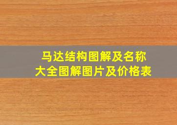 马达结构图解及名称大全图解图片及价格表