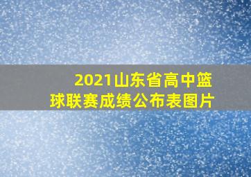 2021山东省高中篮球联赛成绩公布表图片