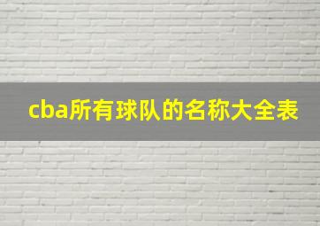 cba所有球队的名称大全表