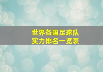 世界各国足球队实力排名一览表