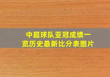 中超球队亚冠成绩一览历史最新比分表图片