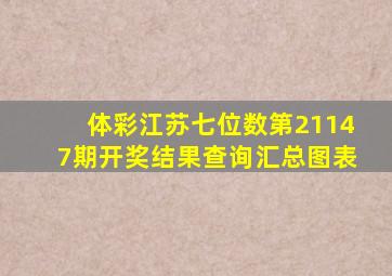 体彩江苏七位数第21147期开奖结果查询汇总图表