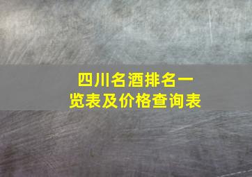 四川名酒排名一览表及价格查询表