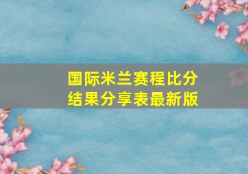 国际米兰赛程比分结果分享表最新版