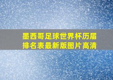 墨西哥足球世界杯历届排名表最新版图片高清