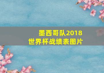 墨西哥队2018世界杯战绩表图片