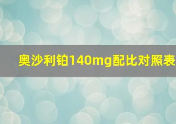 奥沙利铂140mg配比对照表