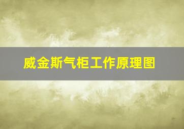 威金斯气柜工作原理图