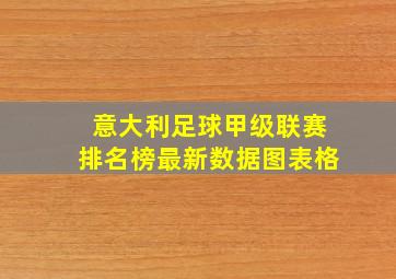 意大利足球甲级联赛排名榜最新数据图表格