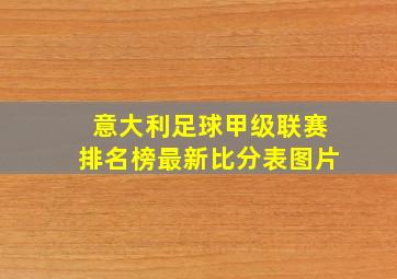 意大利足球甲级联赛排名榜最新比分表图片