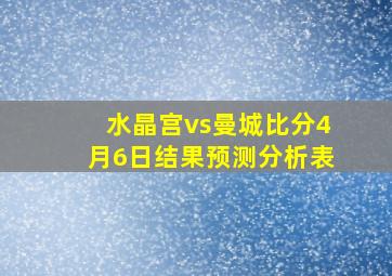 水晶宫vs曼城比分4月6日结果预测分析表