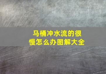 马桶冲水流的很慢怎么办图解大全